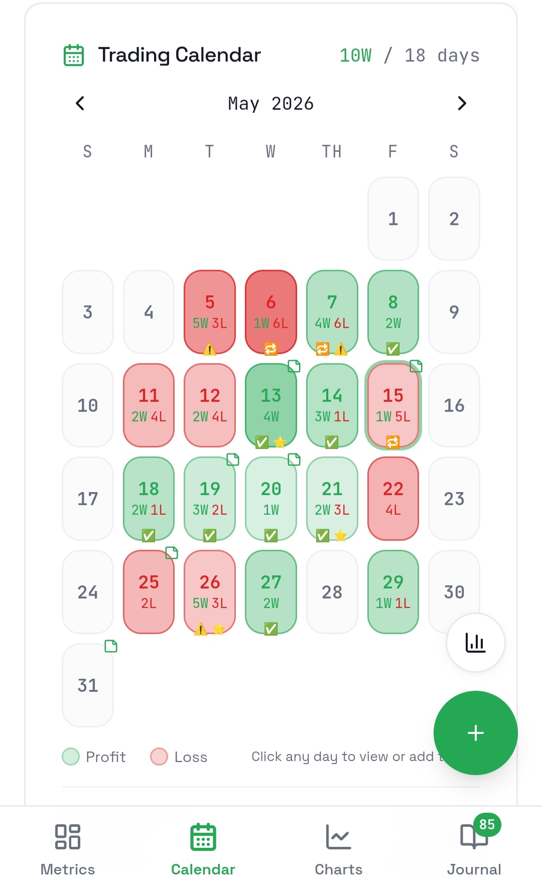 Advanced Analytics preview 6