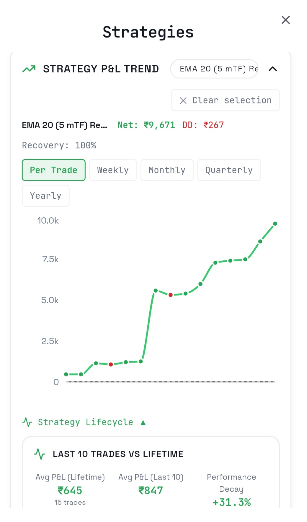 Performance Analytics & Custom Tagging preview 6